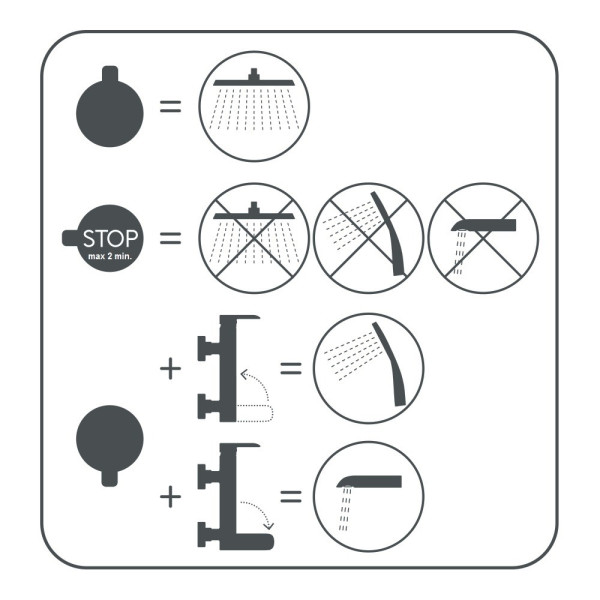 Set pentru dus Rubineta Olo (GD) + Ultra-10 (SW) (DV3/4) (Graphite)