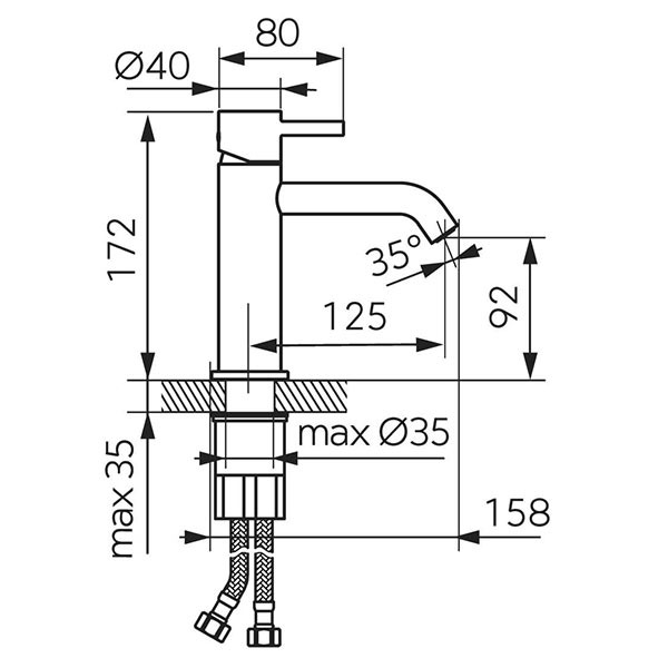 Baterie lavoar Ferro Ciriculus BCK2