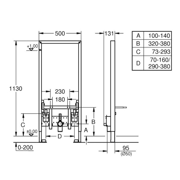 Cadru pentru montare bideu Grohe Rapid SL 38553001
