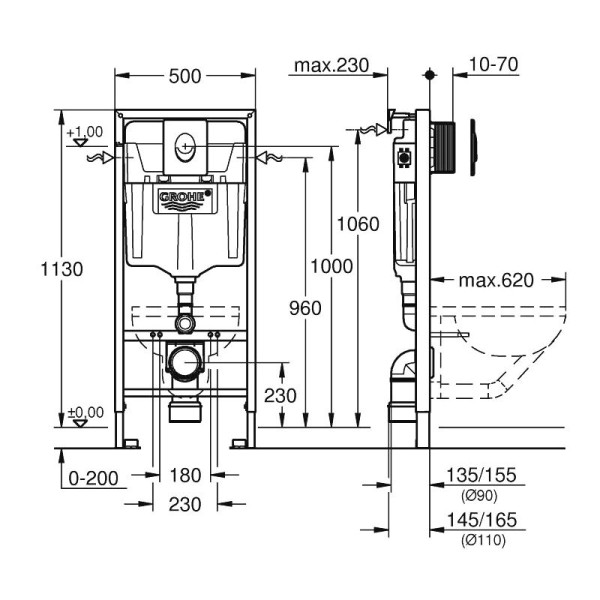 Rezervor WC Grohe Rapid SL 38721001
