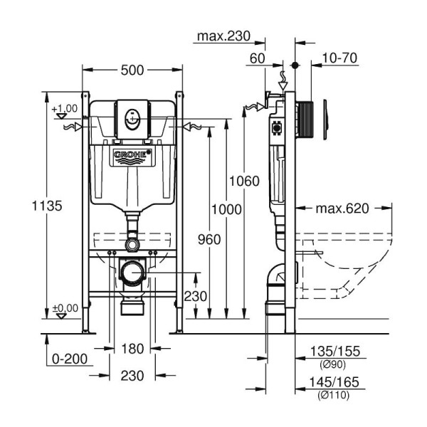 Rezervor WC Grohe Rapid SL 38745001