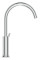BBaterie lavoar Ideal Standard Joy Neo BD150AA