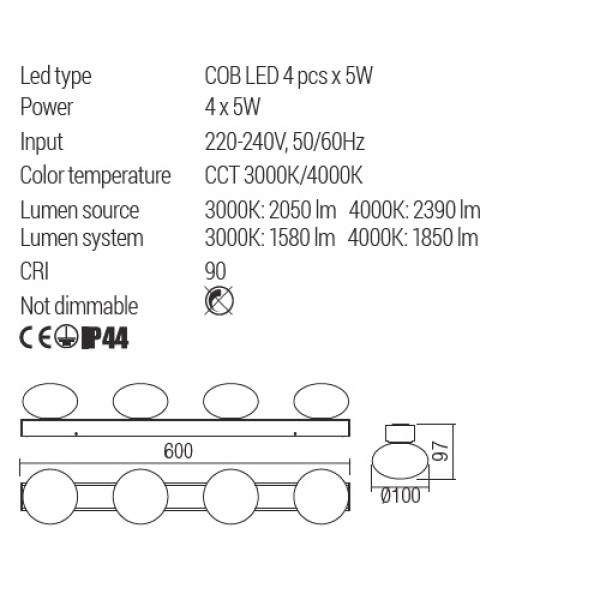 Aplica Redo Group Ovum 01-4311