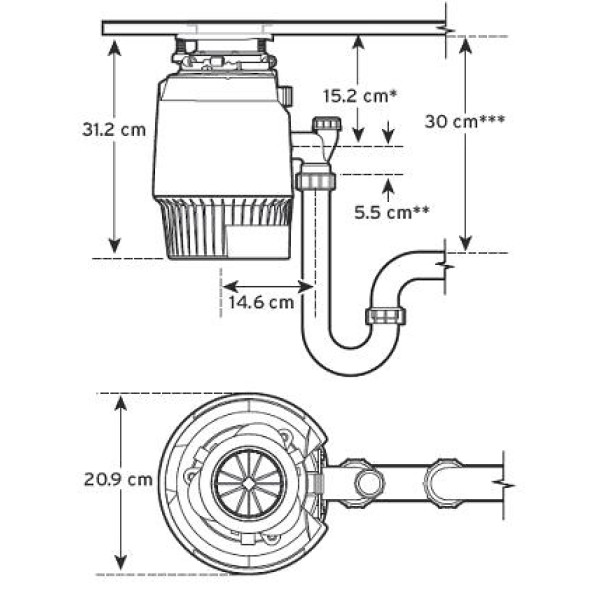 Tocator resturi alimentare (disposer) InSinkErator Evolution Plus 1000 SR