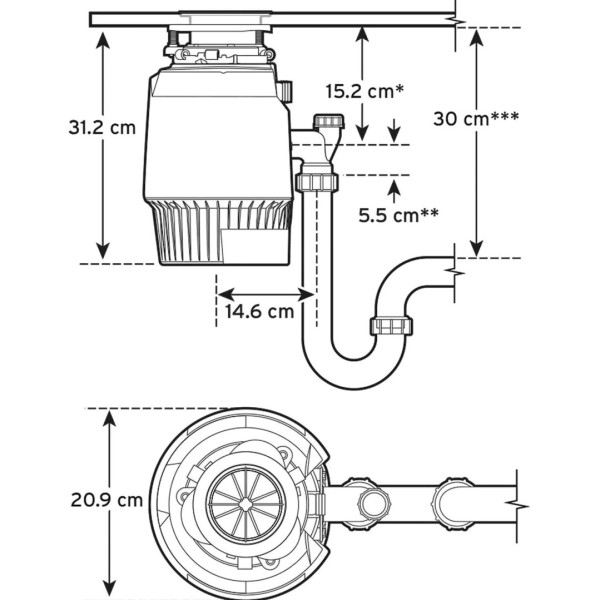 Tocator resturi alimentare (disposer) InSinkErator Premium 550 EC