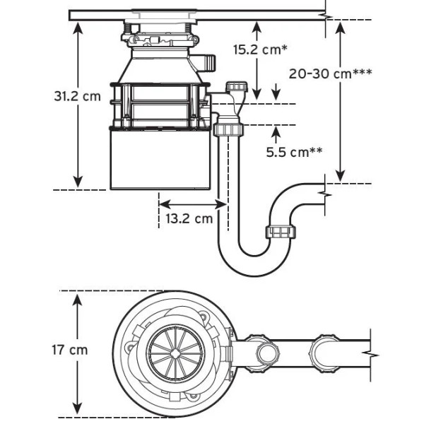 Tocator resturi alimentare (disposer) InSinkErator Standard 460