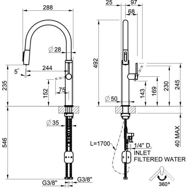 Baterie bucatarie Gessi Flessa 60822.727