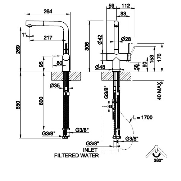 Baterie bucatarie Gessi Inedito 60572.030