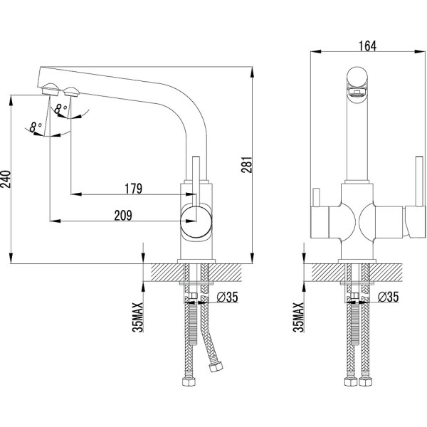 Baterie bucatarie Lemark Comfort LM3061C